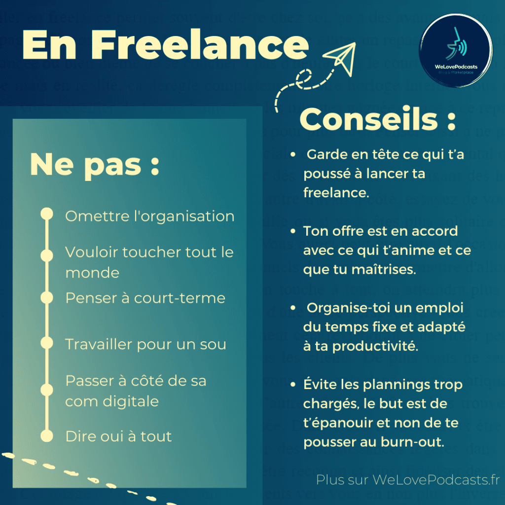 En freelance.  Pièges : Ne pas : - omettre l'organisation; -vouloir toucher tout le monde; -penser à court-terme; -travailler pour un sou ; -passer à côté de sa communication digitale; -dire oui à tout.  Conseils : -Garde en tête ce qui t'a poussé à lancer ta freelance. -Ton offre est en accord avec ce qui t'anime et ce que tu maîtrises. -Organise-toi un emploi du temps fixe et adapté à ta productivité. -Evite les plannings trop chargés, le but est de t'épanouir et non de te pousser au burn-out.  WeLovePodcasts.fr